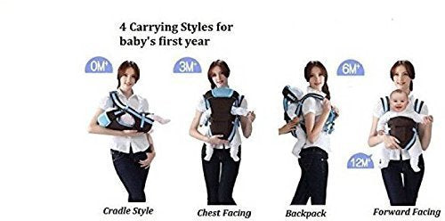 International Soft Baby Carrier 4 in 1 Position with Comfortable Head Support & Buckle Straps (Blue)