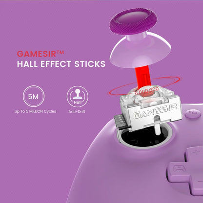 Xbox Controller Promo