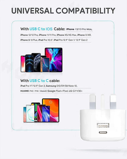 USB C Charger Plug, 20W Dual Ports USB A + USB C PD Wall Fast Charger For Samsung Galaxy A15/A25/A35/A55/A14/A34/A54/A13 5G/A23/A33/A53/A04s/M23/M33/M53 5G Charger Adapter with Cable (WHITE)