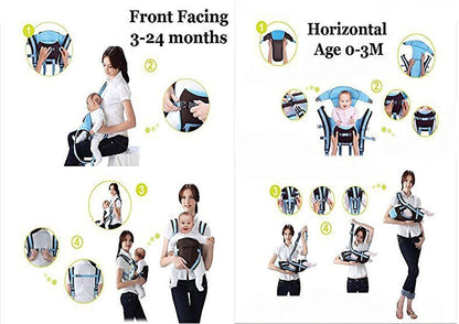 International Soft Baby Carrier 4 in 1 Position with Comfortable Head Support & Buckle Straps (Blue)