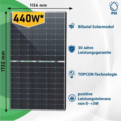 CamperGold® 880W Balkonkraftwerk - Solaranlage mit 2x440W Bifaziale Solarmodule, Hoymiles HMS-800W-2T Upgradefähiger WIFI Wechselrichter, Anker SOLIX E1600 Solarspeicher - Photovoltaik Komplettanlage