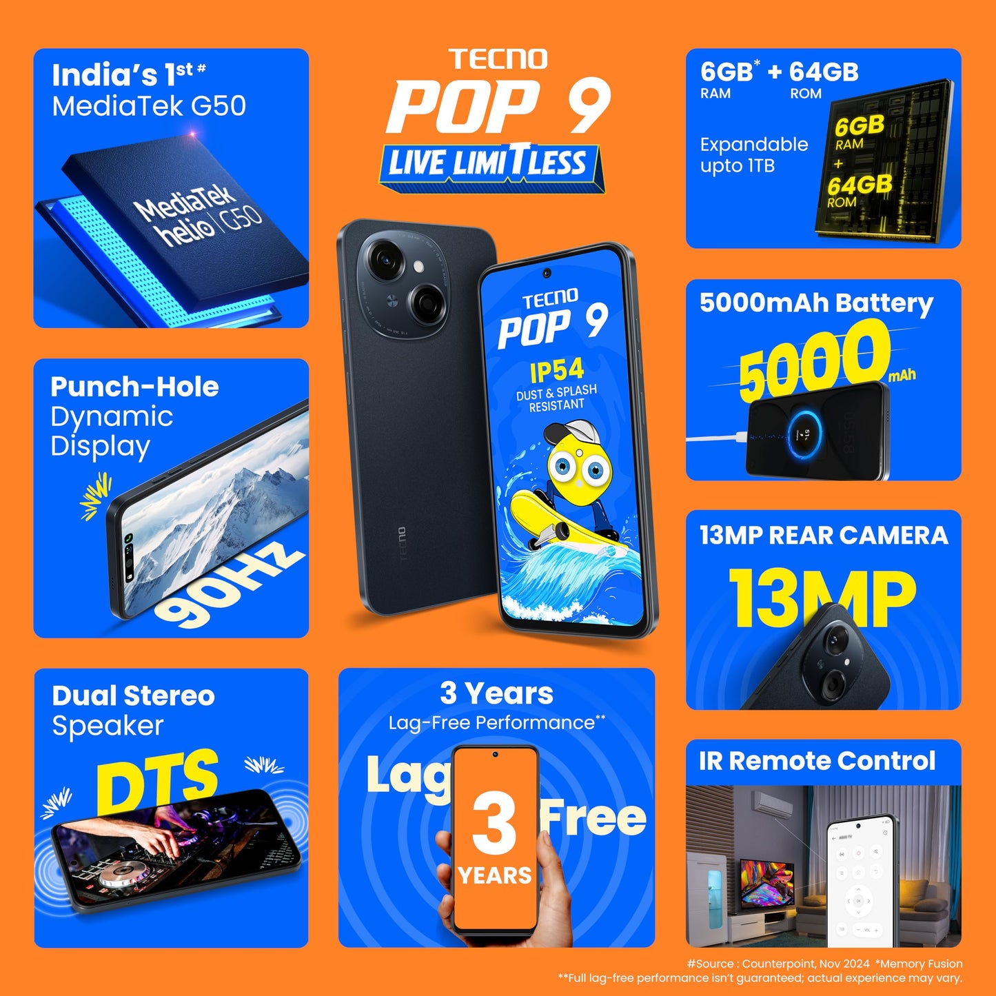 TECNO POP 9 (Startrail Black, 3GB+64GB) | IP54 Rated | IR Remote | Dual Speaker with DTS | 36 Month Lag Free Fluency | 15W Fast Charging Support | 5000 mAh Battery